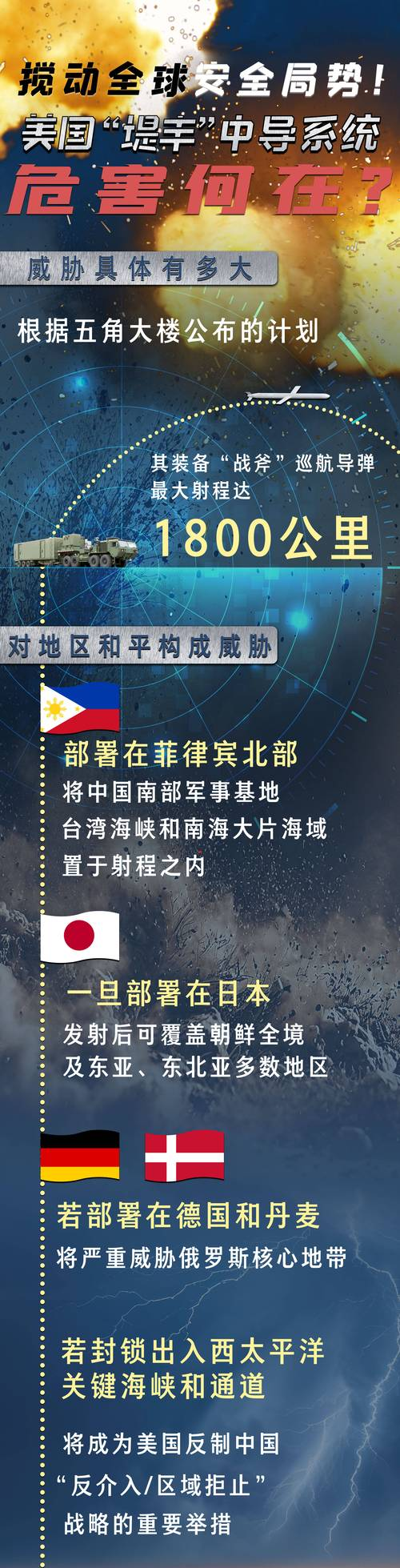 三天攻下柬埔寨？泰国外长赴美求助，47国收到通知，中方斩钉截铁