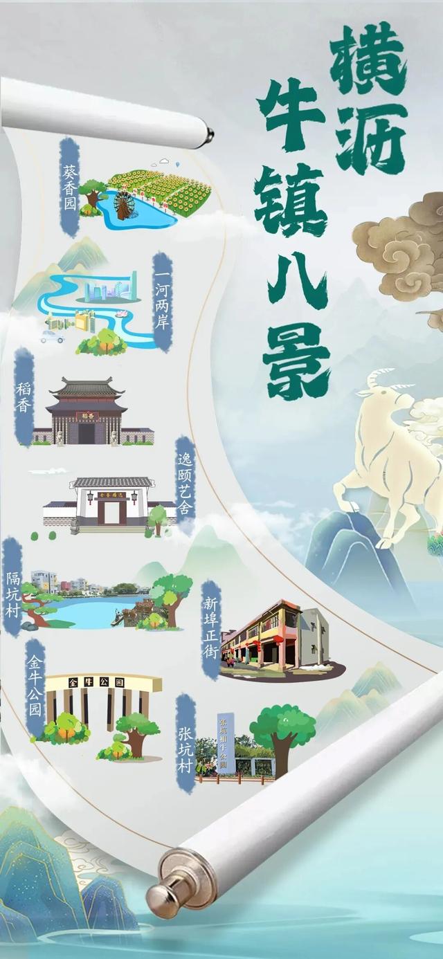 认准这10件！东莞横沥手信正式发布，以后带伴手礼就选它们→