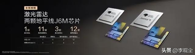 打破国外技术垄断！中国自动驾驶正式落地，试行地点暴露商家野心