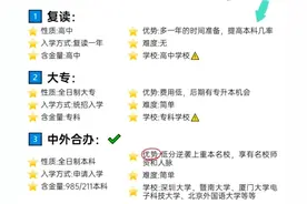 儿子高考成绩出来了，369分图片