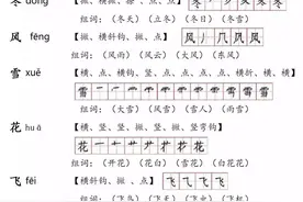 一年级语文下册生字笔顺表，一共十几页，可打印图片