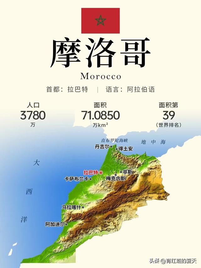 利益博弈下的双城会,盘点世界上首都非国内最大城市的16个国家。