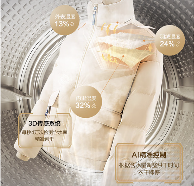 海尔洗烘套装性价比最高的是哪款？海尔洗烘套装全型号对比
