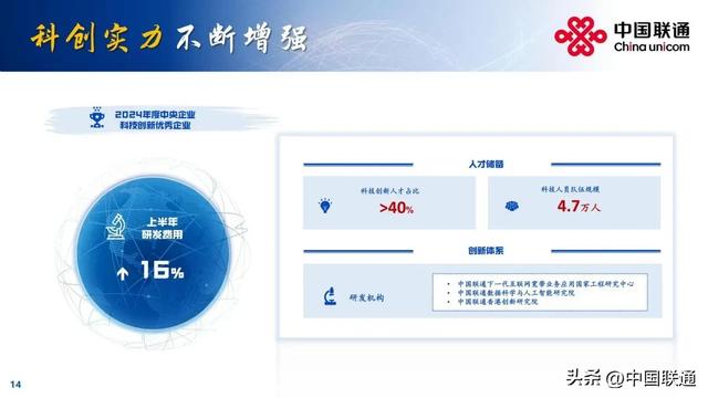 一文看懂中国联通2025年中期业绩