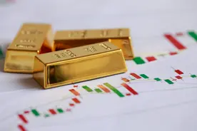 网友4月初买的黄金ETF已赚5000余元！现在上车还来得及吗？图片