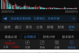 金龙鱼有多惨？连跌三年半，从145跌到了28，到地板价了吗？图片