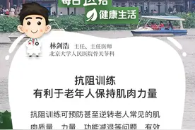 【每日“医”招】抗阻训练有利于老年人保持肌肉力量图片