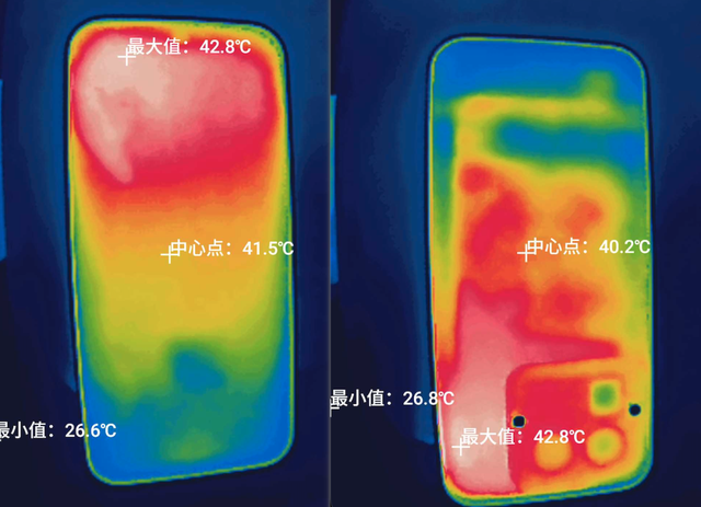 性价比品牌都有影像联名了？真我也要冲高？