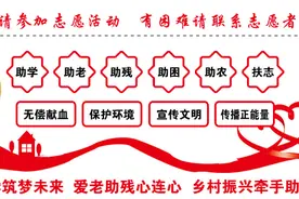 平邑县心连心义工联合会春节期间开展“寒冬送温暖”为贫困儿童发放助学金系列活动回顾图片