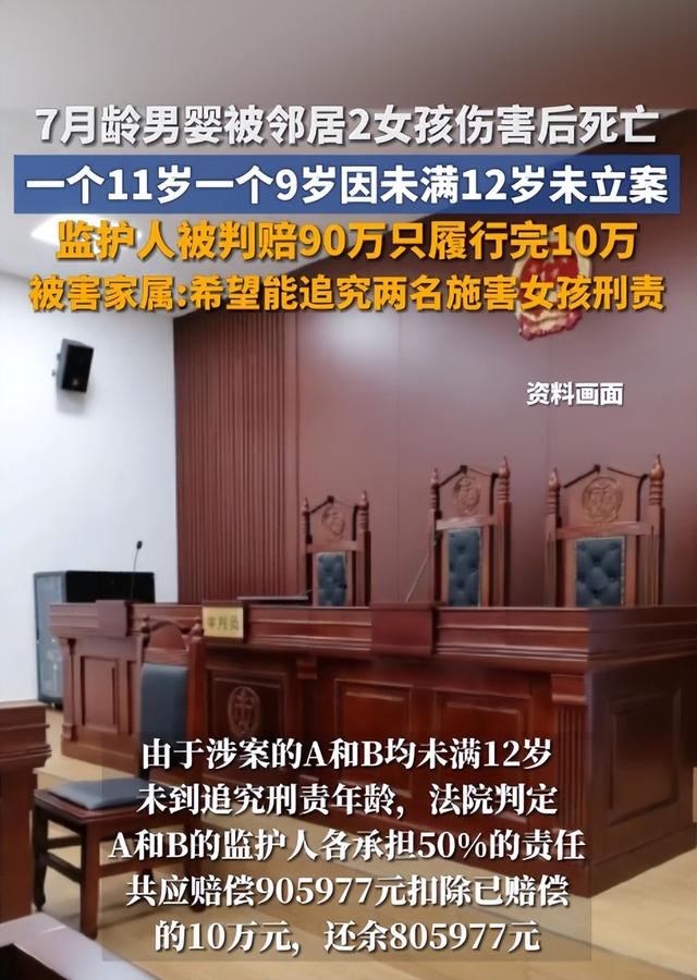 两名女孩对婴儿施暴致死！监控传来的对话更加让人难以相信，事后两位女孩还无刑事责任？