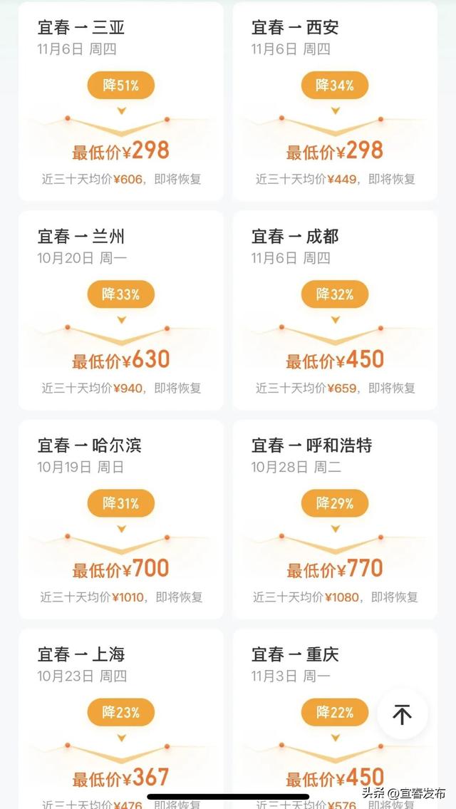暴跌！宜春人可以捡漏了