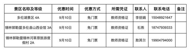 教师节，内蒙古111个景区免费