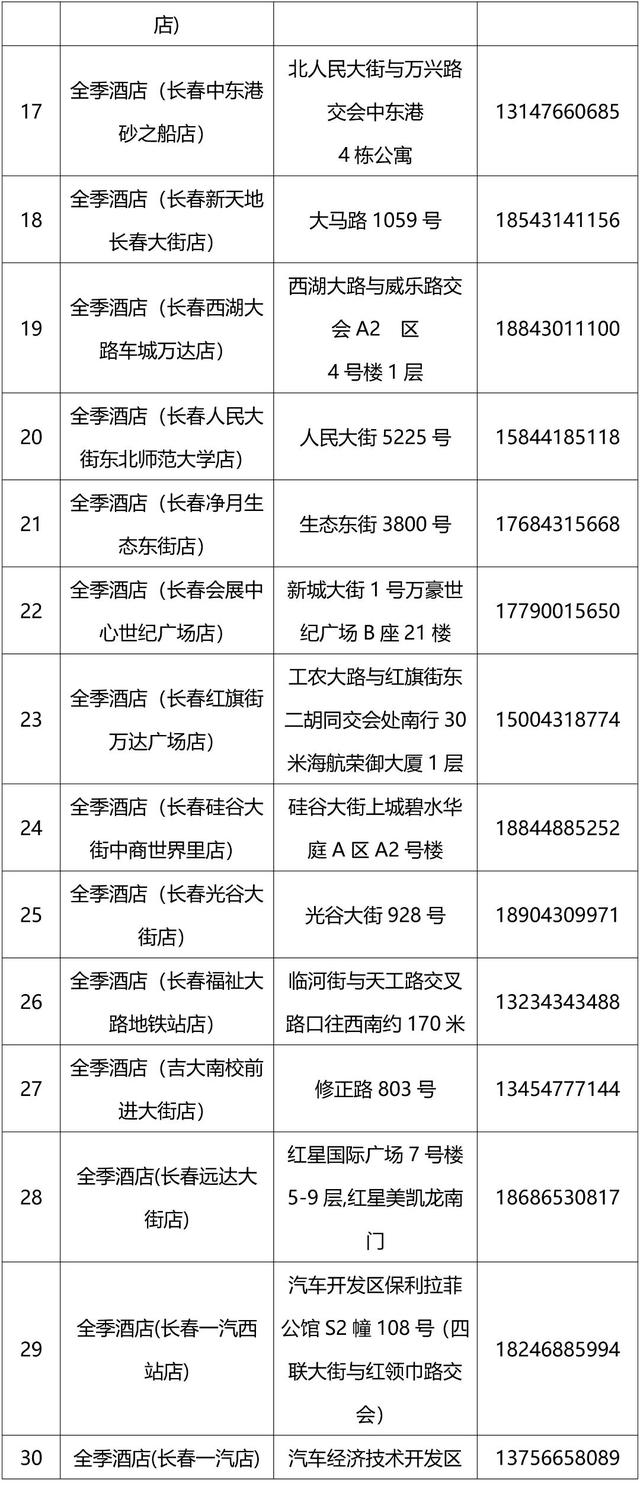 长春冰雪季特惠政策来了！