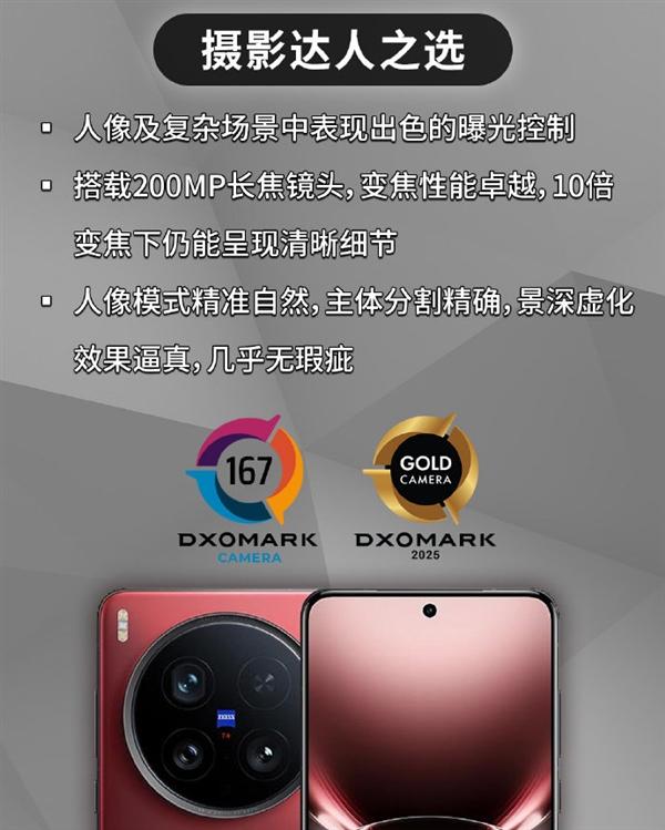 DxO放出vivo X200 Ultra测试结果，比华Pura 70 Ultra得分高
