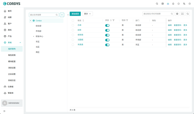 再见传统CRM！全新一代开源AI CRM系统来了，功能很强