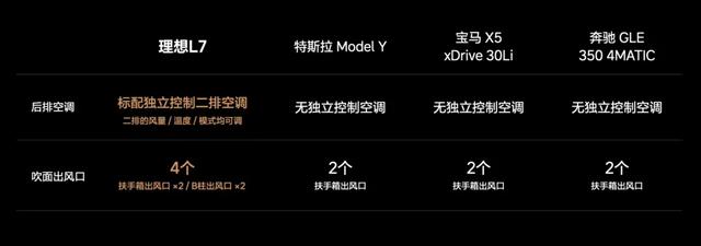 烧光500亿的“中国宝马”，引爆2026年第一颗雷