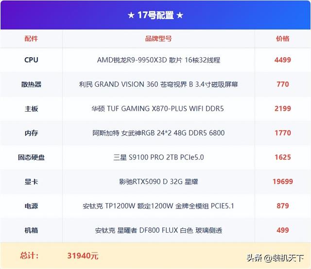 2025年11月双11电脑配置推荐：最新硬件行情下的装机方案