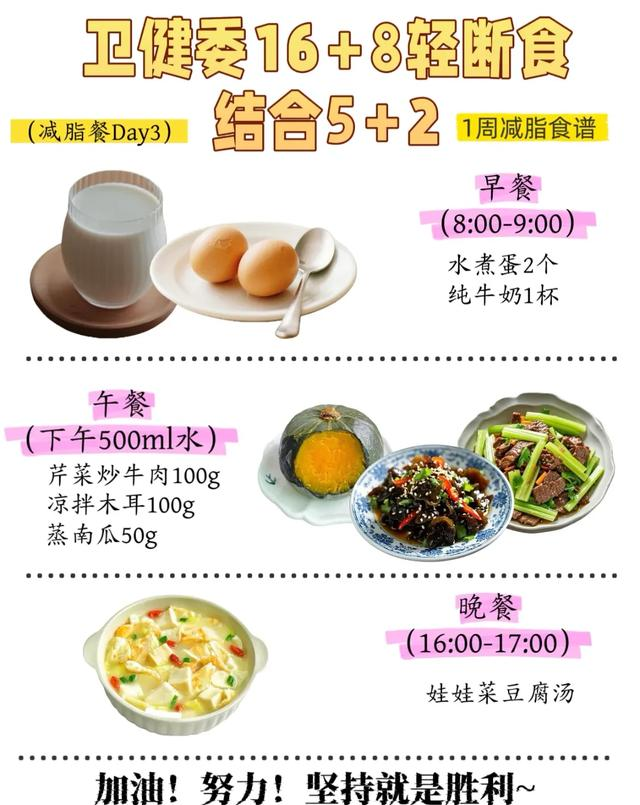 卫健委16+8轻断食，结合央妈5+2，堪称减肥王炸组合！