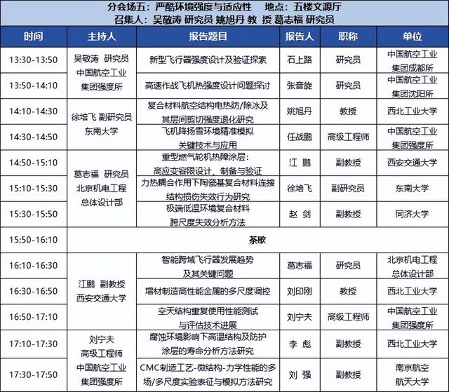 第五届中国航空强度技术发展青年论坛暨强度与结构完整性全国重点实验室第二届青年学术研讨会参会指南