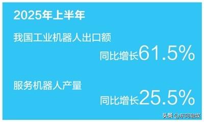 从送餐机器人到物流机器人，国产机器人圈粉海外