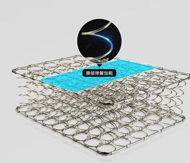 买床垫建议一步到位，2025公认最好5大高端床垫，舒适度拉满