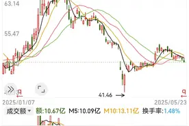 周末重磅利好！海光信息与中科曙光合并，A股这5家公司或直接受益图片