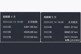 拥堵加剧！全国高速路拥堵排行，广东高速近乎所有线路出现拥堵图片