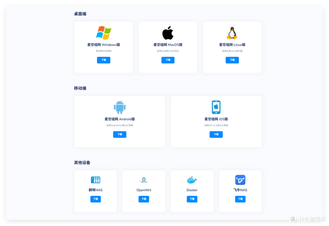 别和运营商逼逼，为啥公网IP越来越不重要？白嫖异地组网更开心