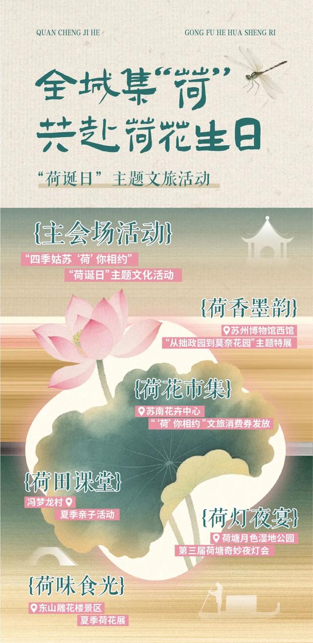 绝对“顶流”！这周末，苏州专门为TA过生日...