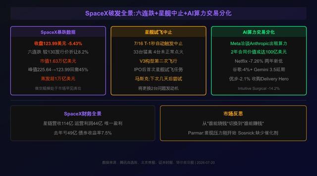 马斯克的智慧：发财其实很简单，就是每天循环干3件事，干2年