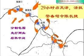 平津战役神来之笔深入分析4图片
