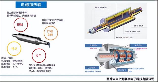 当PEEK遇到CF，轻量又高强！国内骨科领域从跟跑到领跑