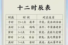 十二时辰时间表，收藏起来看看，你孩子是几时出生？图片