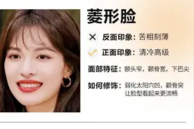 各种脸型的化妆技巧图片