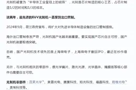 自主可控五大核心方向，每一个都很不简单！谁会成为“跨年龙”？图片