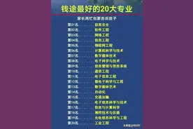 张雪峰：一针见血，未来最赚钱的20个专业，记得写在本子上图片
