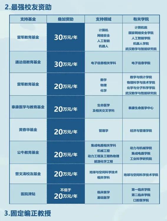 2025海优新增批次申报:如何争取最优待遇?