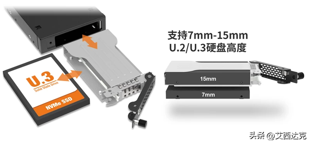 最新PCIe5.0 U.2硬盘抽取盒— ICY DOCK MB491V5K-B 开箱测评