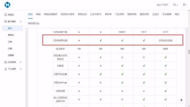 支持小程序生成！2025中小企业建站平台推荐，多渠道引流