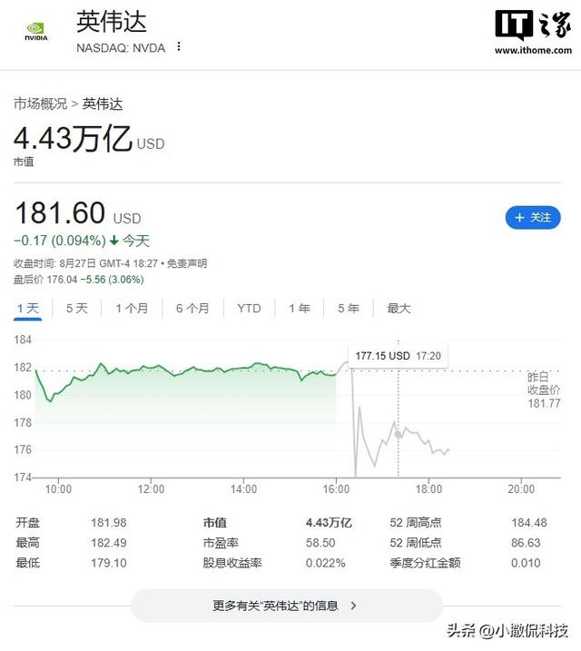 英特尔Q2狂揽411亿美元！财报背后藏着AI芯片博弈的终极密码？
