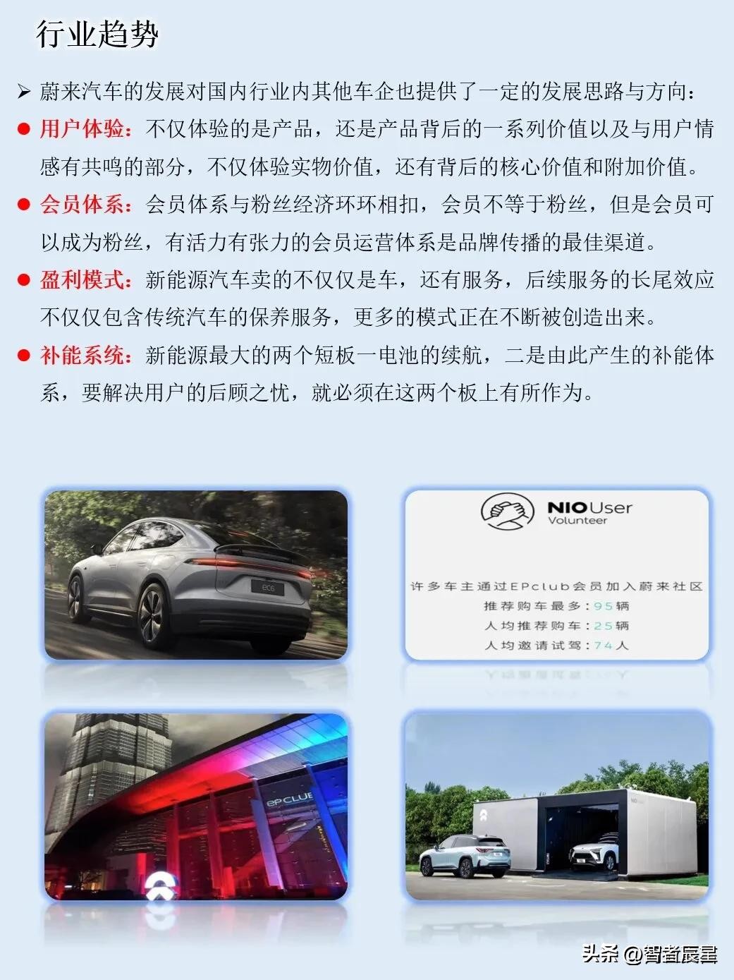 蔚来汽车品牌分析_蔚来_蔚来汽车一天了解