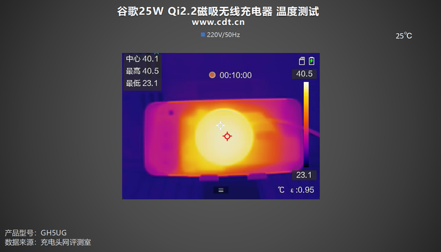 谷歌25W Qi2.2磁吸无线充电器评测：实测输出功率高达29W！