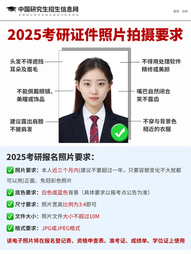 9月考研预报名在即，这份材料清单请收好