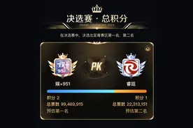 YY公会赛娱加“双赢”，文儿志在必得，超越大佛阿哲喜获至尊TOP1图片