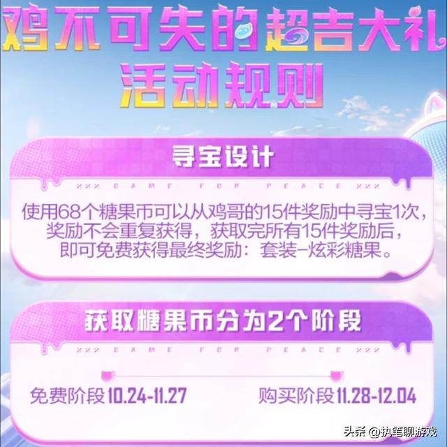 “吃鸡”光子又改了？10200点券的“炫彩糖果”，领取攻略来了！