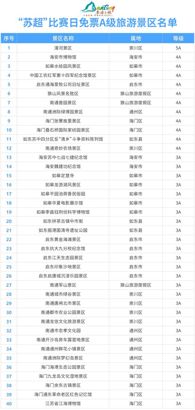 本周末开赛！“南哥”们邀您看球+旅游