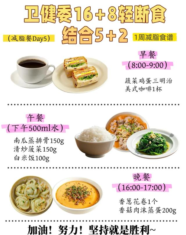 卫健委16+8轻断食，结合央妈5+2，堪称减肥王炸组合！