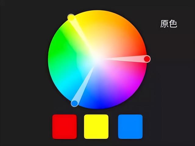 科学家至今困惑	，太阳光谱里的颜色缺口，到底有什么秘密？