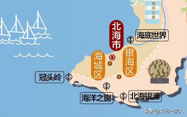 北海为什么叫北海