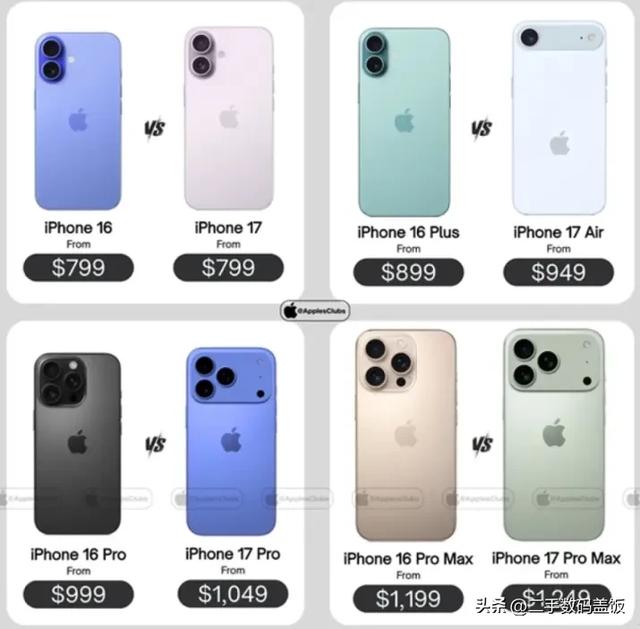 iPhone 17：9月9日发布，钉子户神机来袭！全系高刷挤牙膏最猛一次